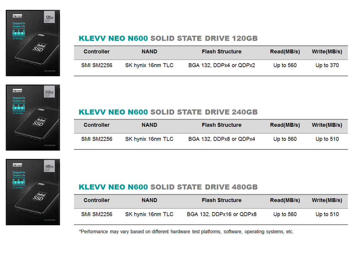 SSD KLEVV 120Gb chính hãng VITA bảo hành full 3Y - 5